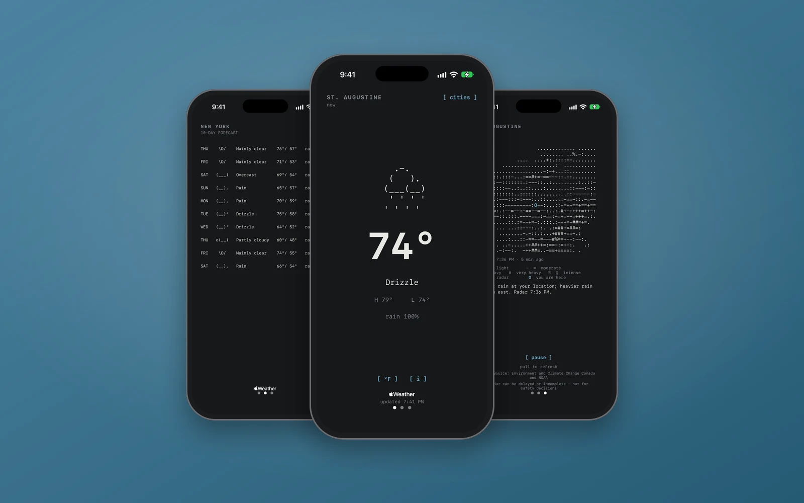 Grain Studios ASCII Weather
